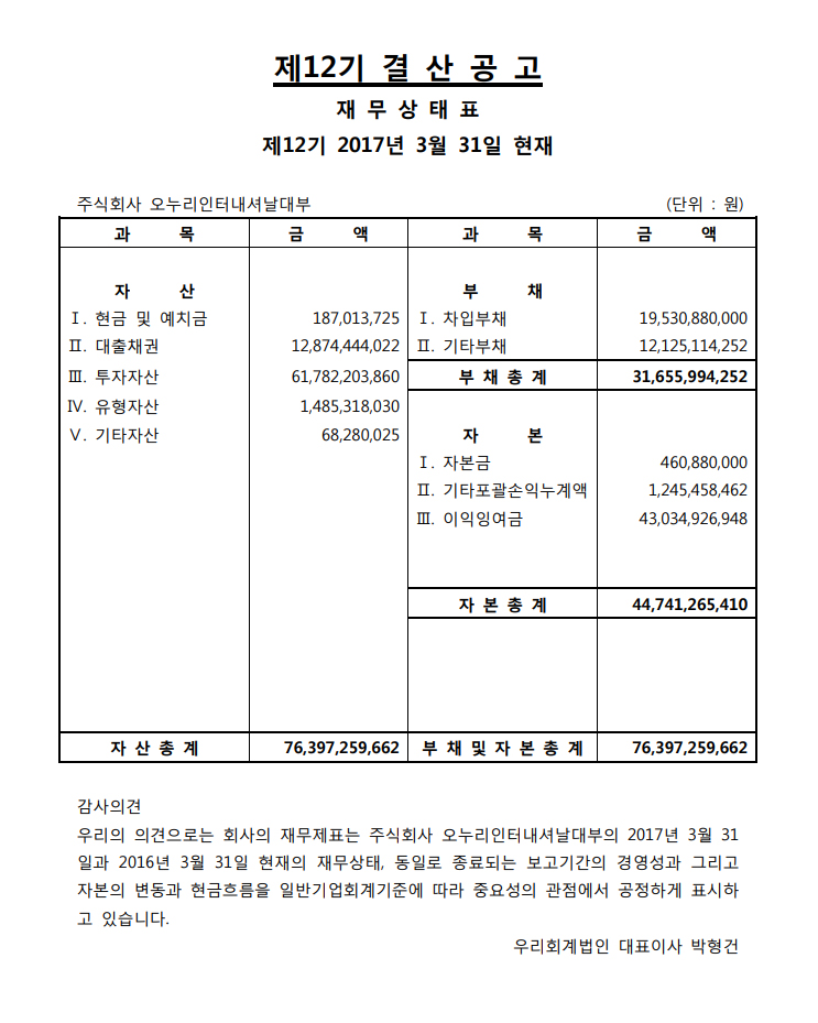 2017년 결산공고