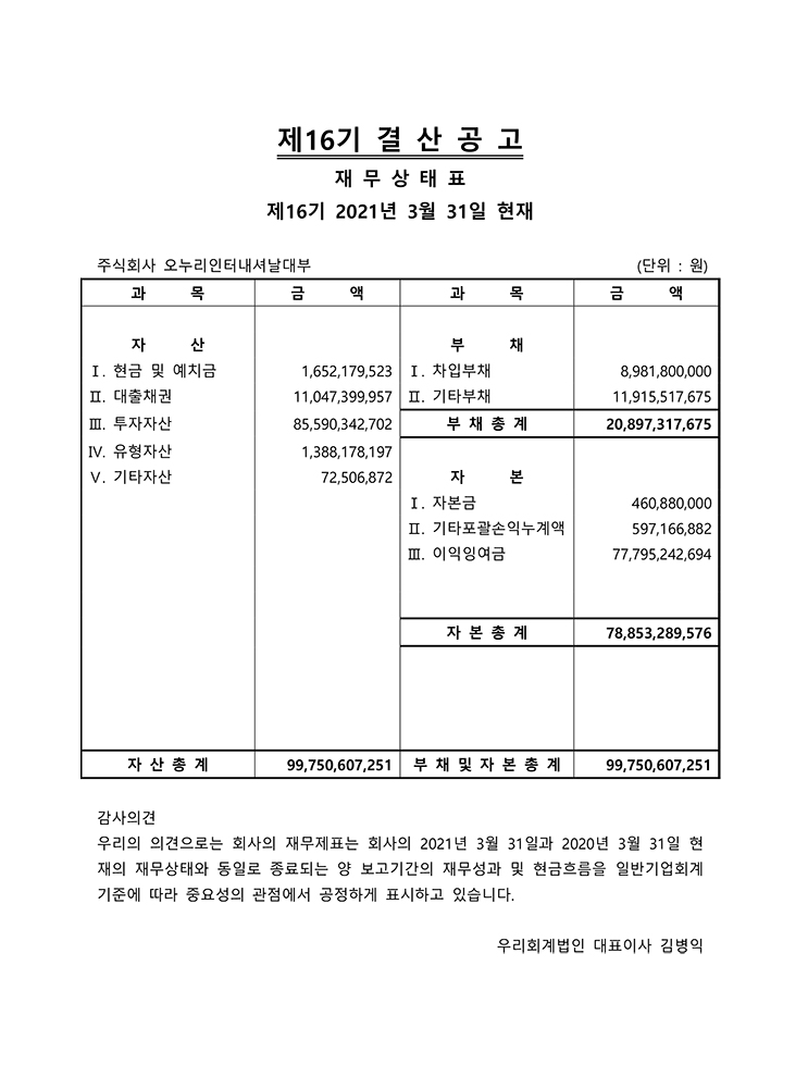 2021년 결산공고