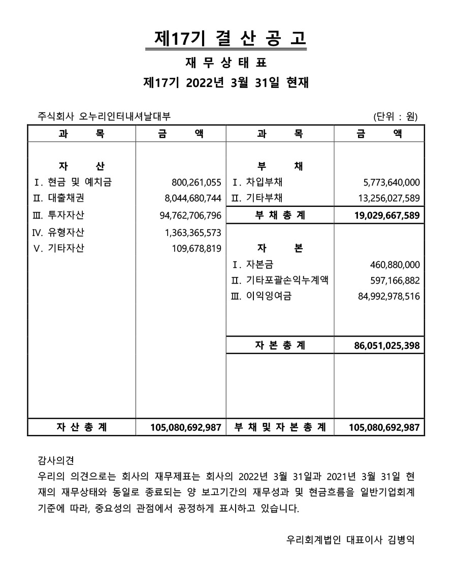 2022년 결산공고