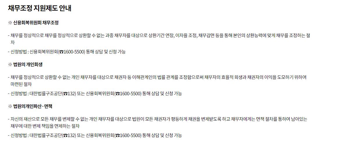 개인채무자보호법 시행에 따른 채무조정요청권 안내