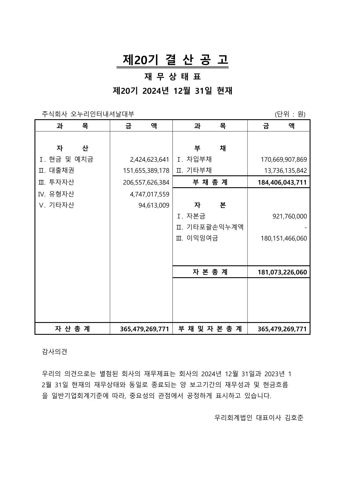 제20기 결산공고